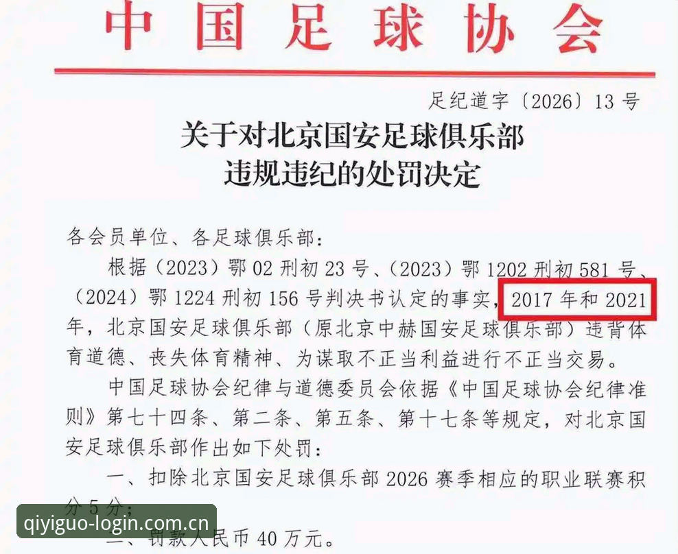 奇异果体育解读中国足协第三批禁足名单：一场关于足球腐败的深度剖析指南